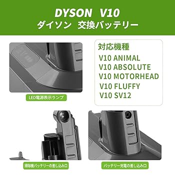 Amazon.co.jp: D son Cyclone V10，D son V10 SV12Fluffy