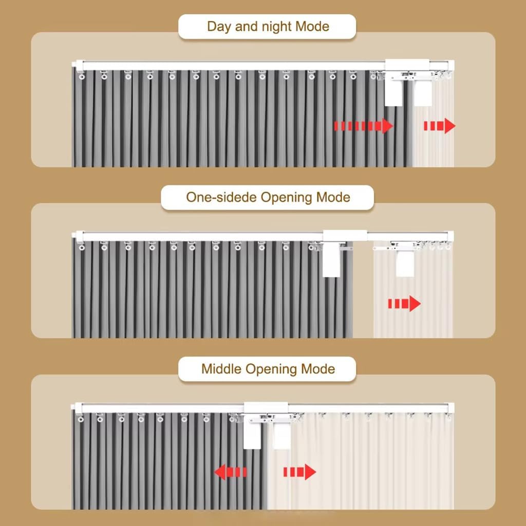 Dual Motor WiFi Smart Curtain Track System, Ripple Fold Electric Drapery Rods, Independent Left Right Control Day Night Curtains, Compatible with Alexa & Google Home (2 meters (78.7 inches))