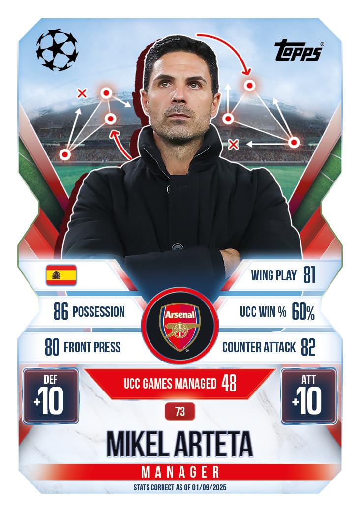 Topps UCC Match Attax Extra 2026 - Mega Multipack - zawiera 48 kart oraz 3 losowe karty Electrix LE i jedną losową kartę Facsimile Pro-View Signature Style.