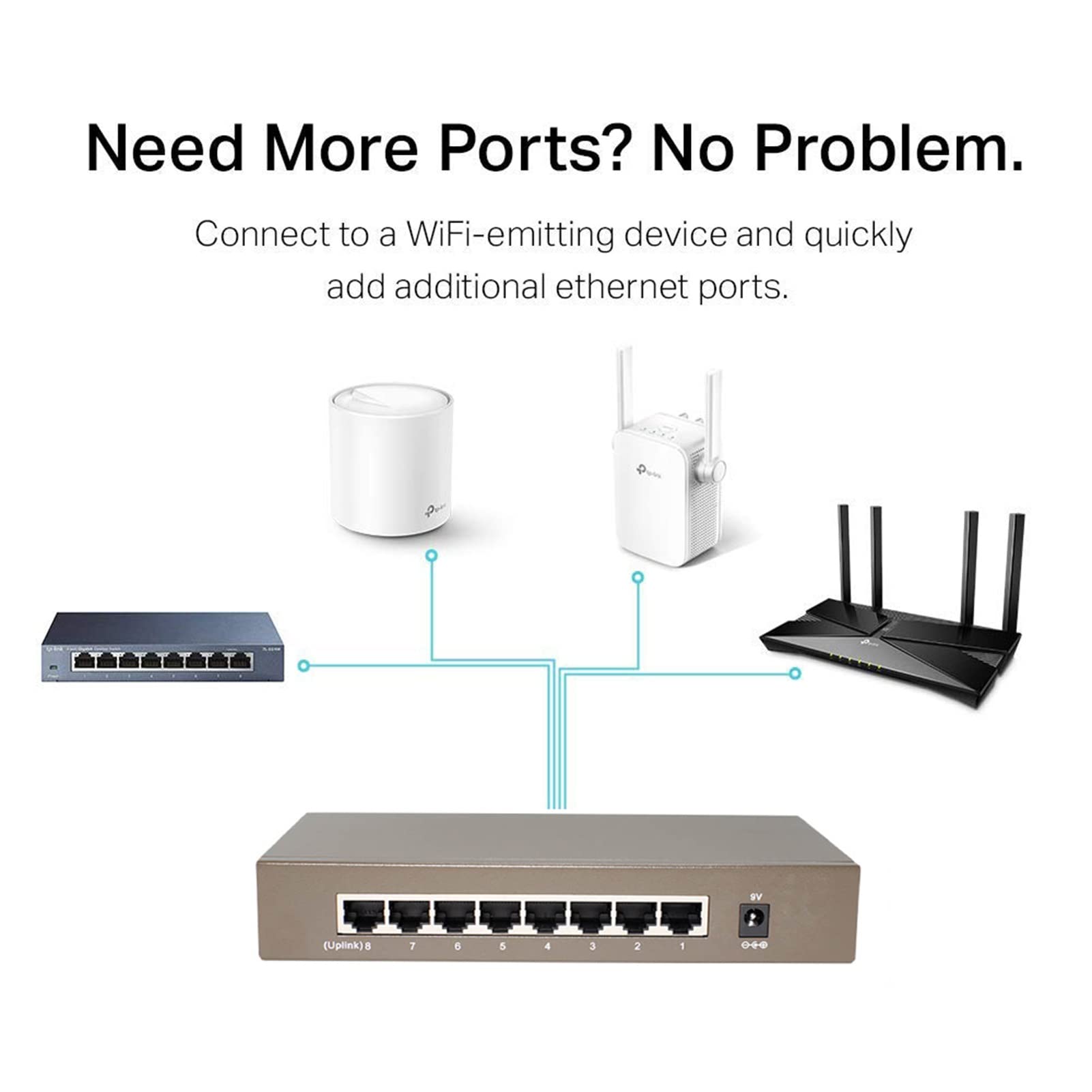 Switch Non gestito Ethernet 5/8/16/24 Porte 100M - Hub di Rete Domestica, Splitter Ethernet Desktop, Plug-And-Play, Funzionamento Silenzioso (Color : 24 Ports 100M)