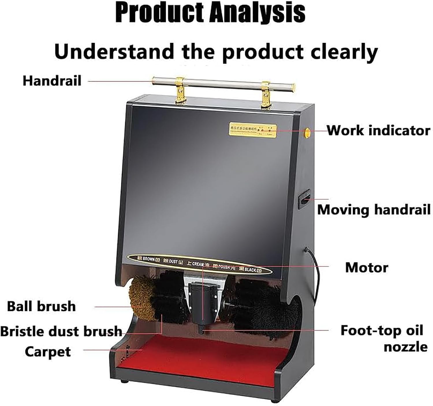 Automatic Induction Shoe Polisher Machine,Electric Shoe Cleaner with Combination Brush & Handrail for Dust Removal and Polishing,Black