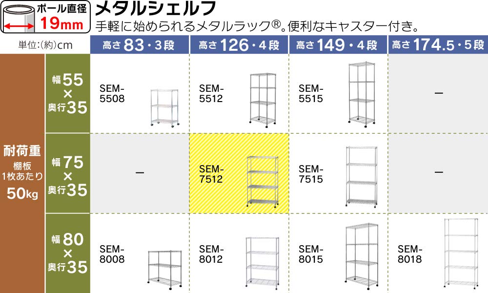Amazon｜アイリスオーヤマ メタル シェルフ クロムメッキ SEM-7512