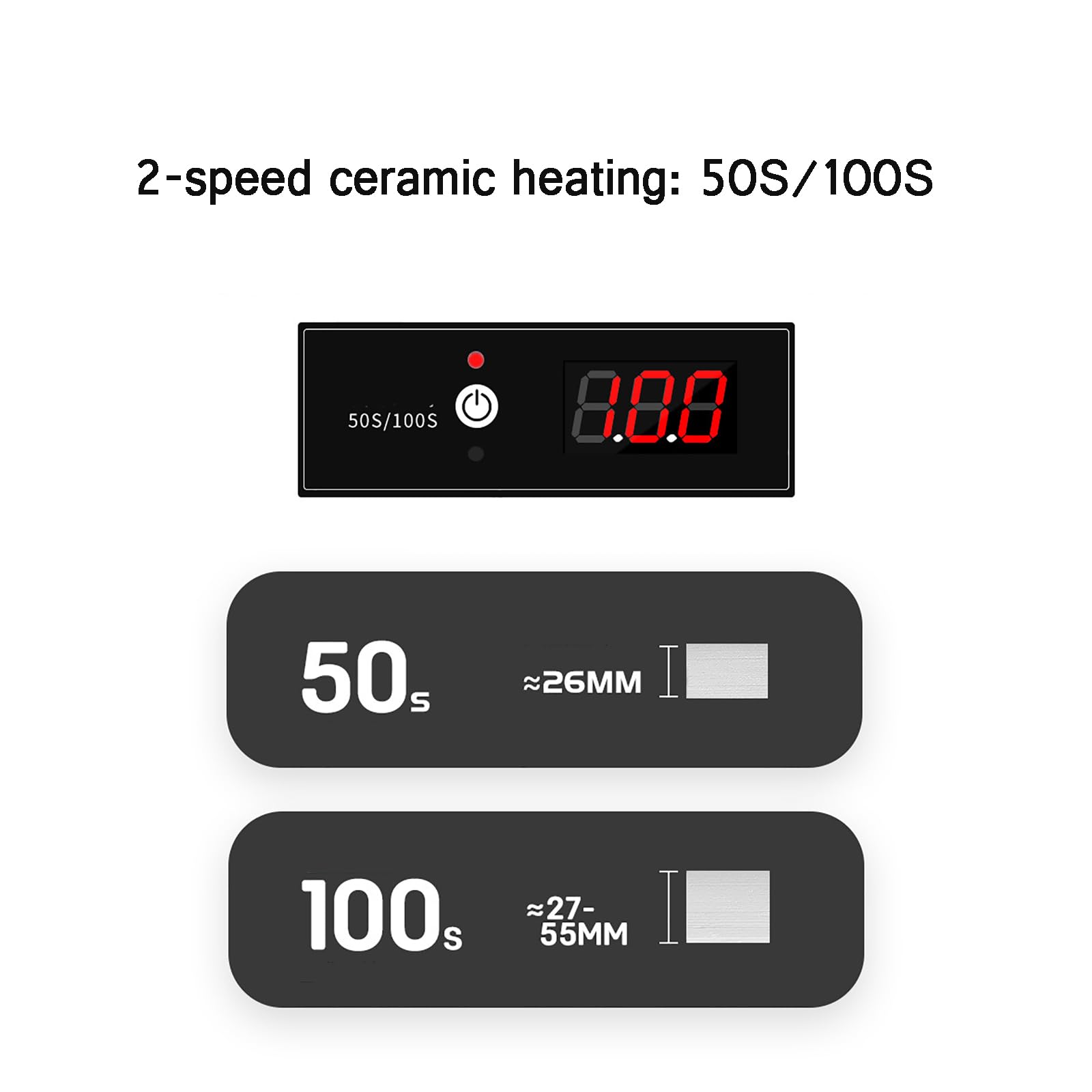 Encuadernadora Térmica Eléctrica 55 Mm, Encuadernadora Térmica 100 W con Ranuras Enfriamiento Doble Ventilador, Precalentamiento Rápido 3 Minutos/Calentamiento Cerámico 2 Niveles 50s, 100s