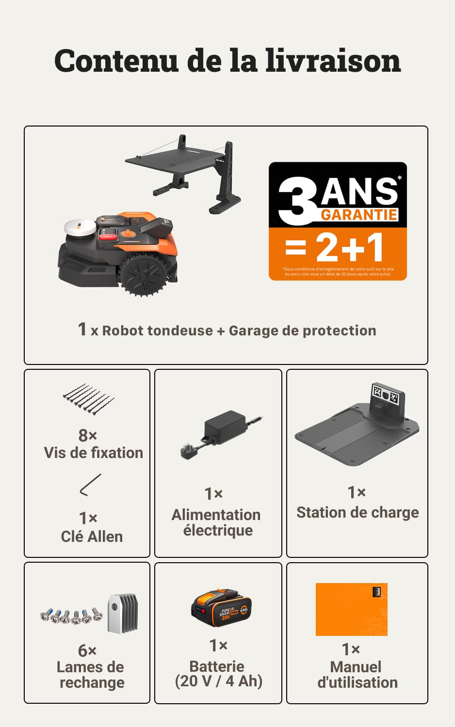 WORX Vision Cloud 2WD WR305E Robot Tondeuse 500 m² sans Fil périphérique + Garage (évitement d'obstacles par IA, Navigation VSLAM + RTK, cartographie Automatique, contrôle Via Application)