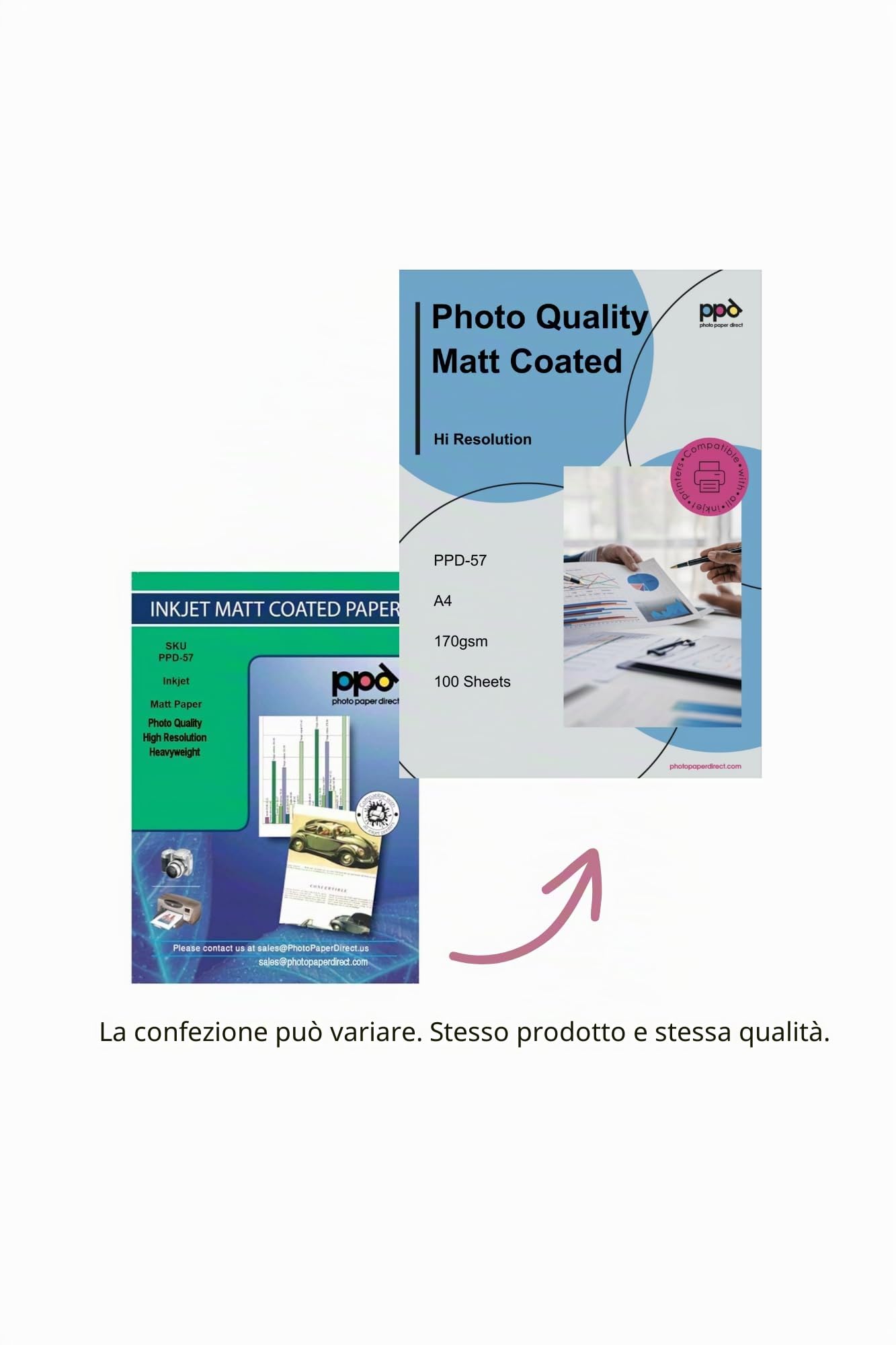 PPD A3 Carta Fotografica Opaca Per Stampanti Ad Inchiostro Inkjet, 170 gsm, 100 fogli - PPD-57-100