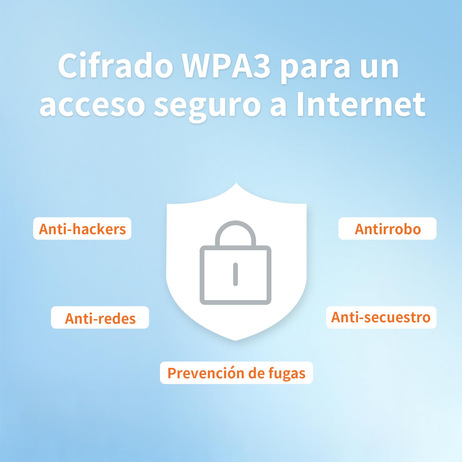 AXE5400 Adaptador WiFi USB para PC, Antena WiFi PC | USB3.0 | Tri-Banda 6/5/2,4GHz | WPA3 | 2 Antenas de Alta Ganancia | MU-MIMO | OFDMA | Compatible con Windows 11/10