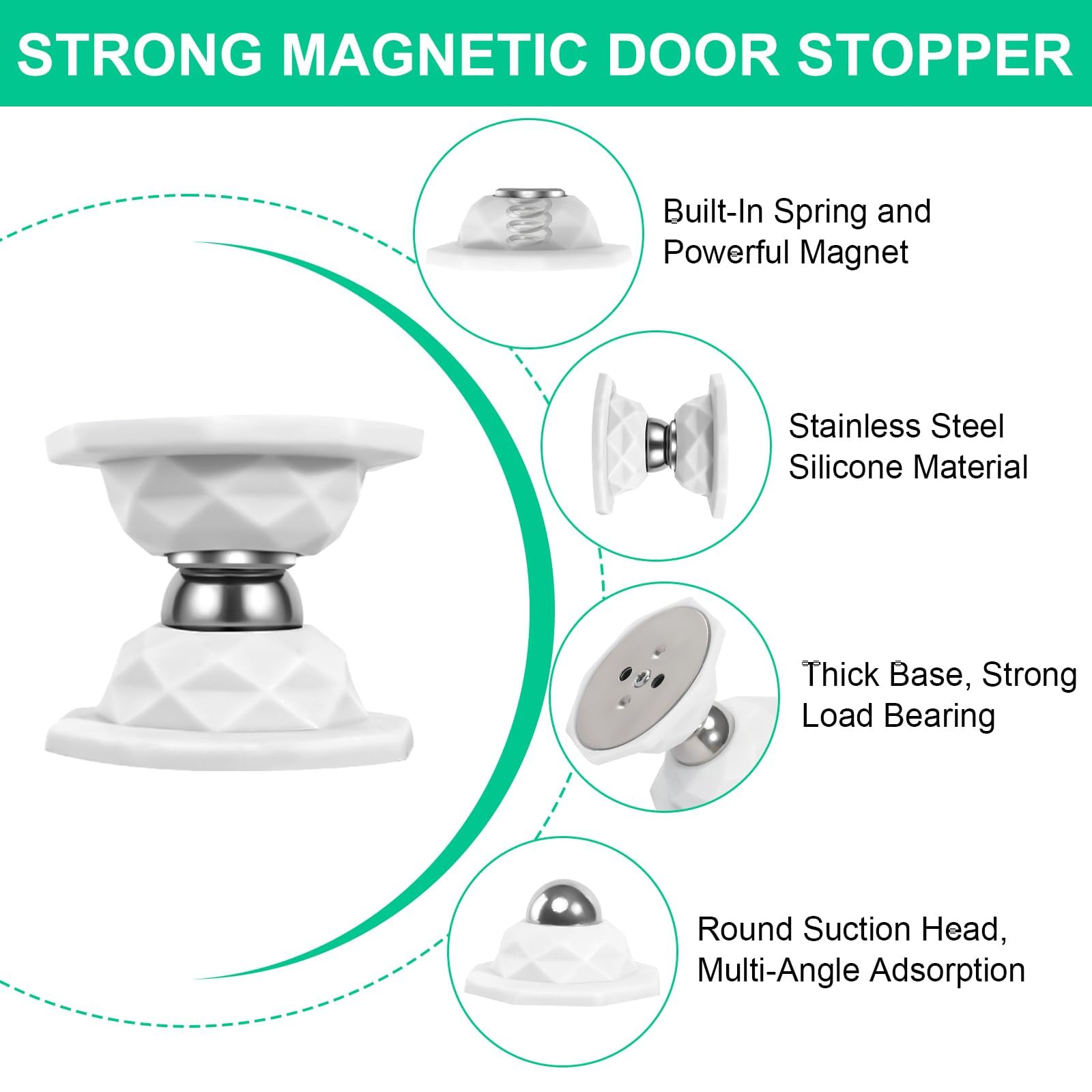 Portabandiera Magnetico Hifor Per Gancio Camper E 5ª Ruota – Supporto Magnetico Robusto