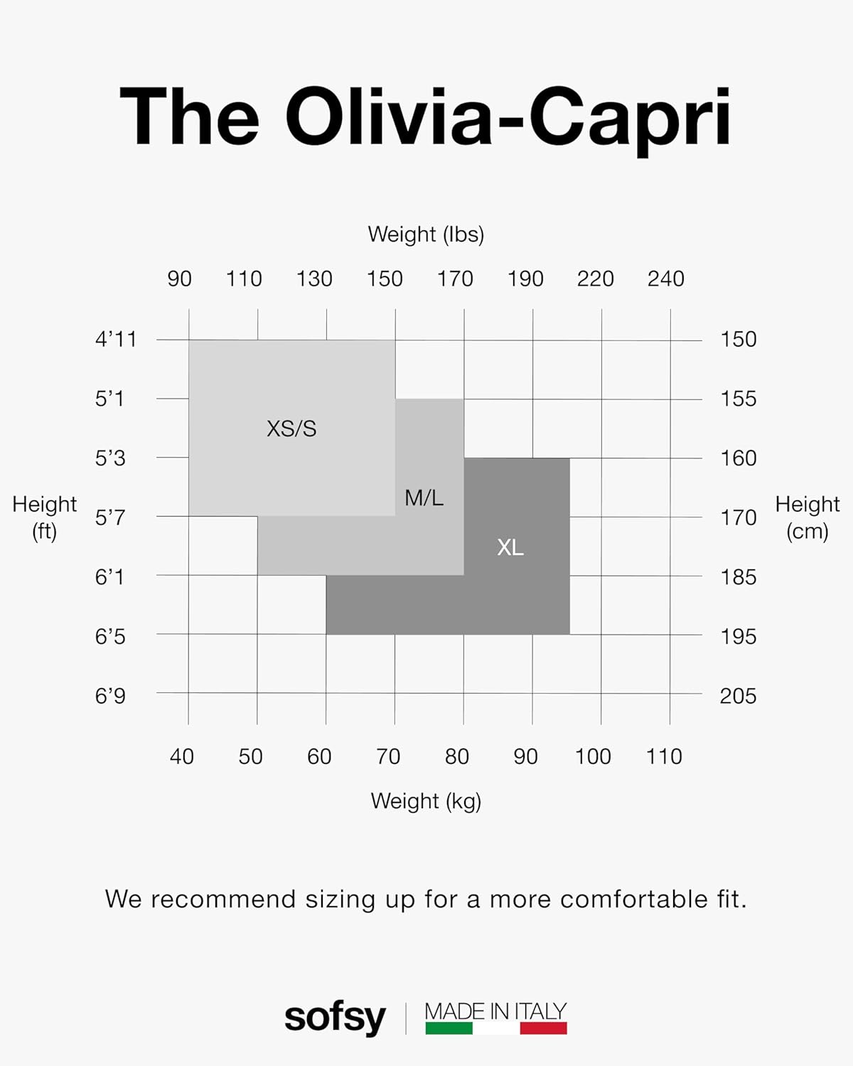 sofsy 10-Year Hosiery Craftsmanship - Italian-Made Fishnet Stockings for Women | Soft Dual Silicone Lace Top Thigh Highs - Image 5