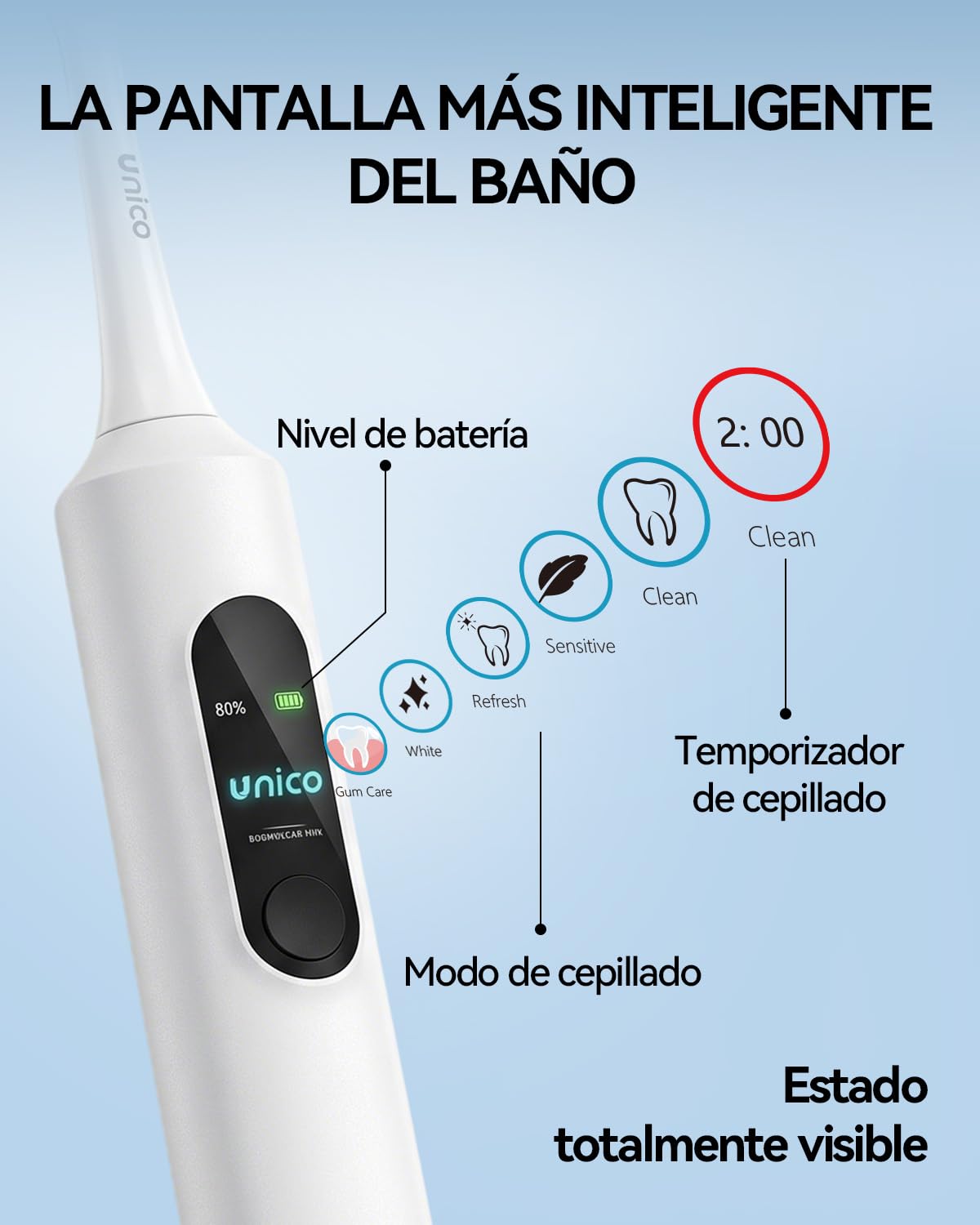 Unico Cepillo de Dientes Eléctrico Sónico para Adultos con Pantalla, 5 Modos, IPX7 Impermeable, Recargable, Negro