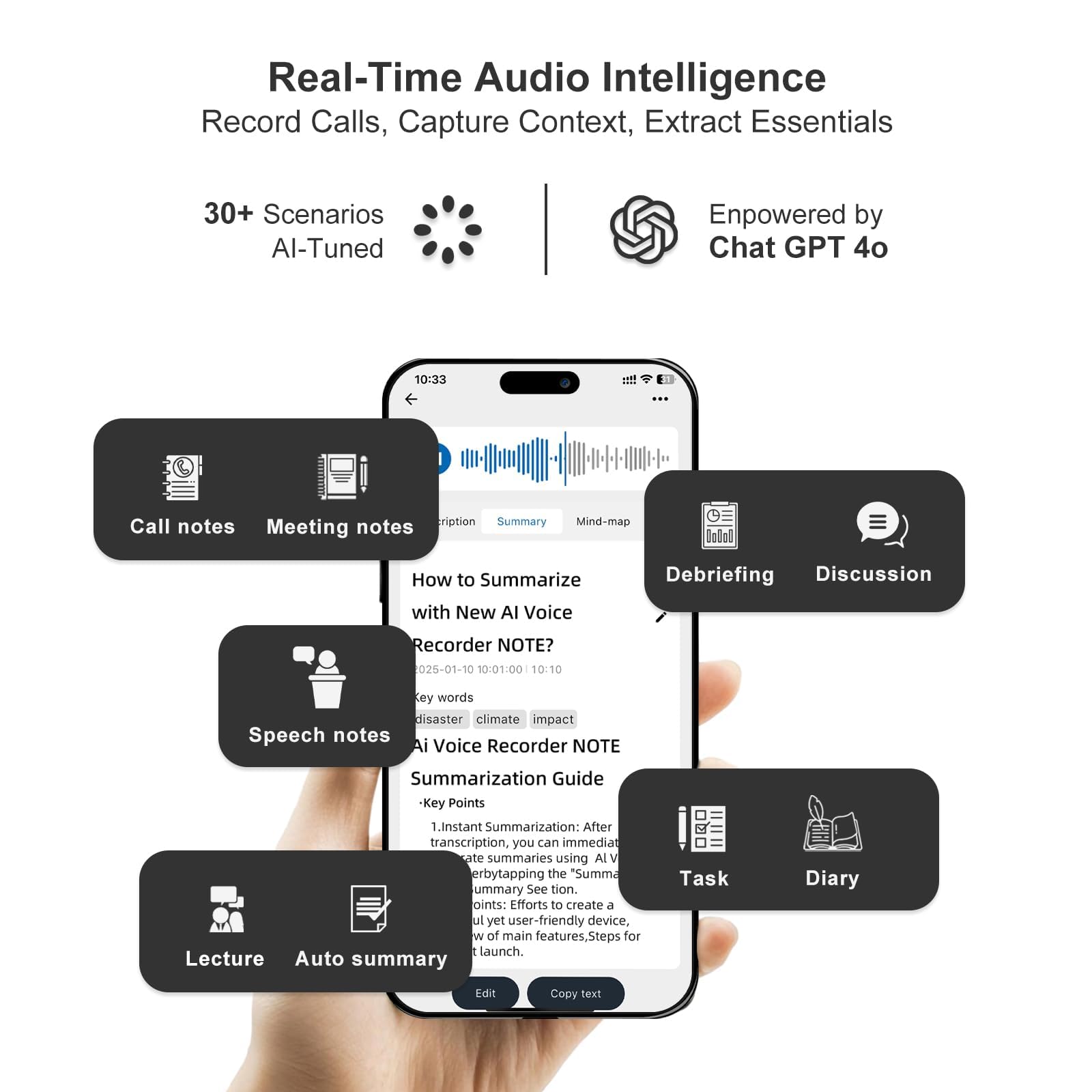 KI Diktiergerät Aufnahmegerä mit schreibfunktion und Zusammenfassen App Steuerung Voice Recorder Sprachrecorder mit KI Technologie, One Touch Aufnahme Abhörgerät Aufnahmegerä Diktiergerät Mini