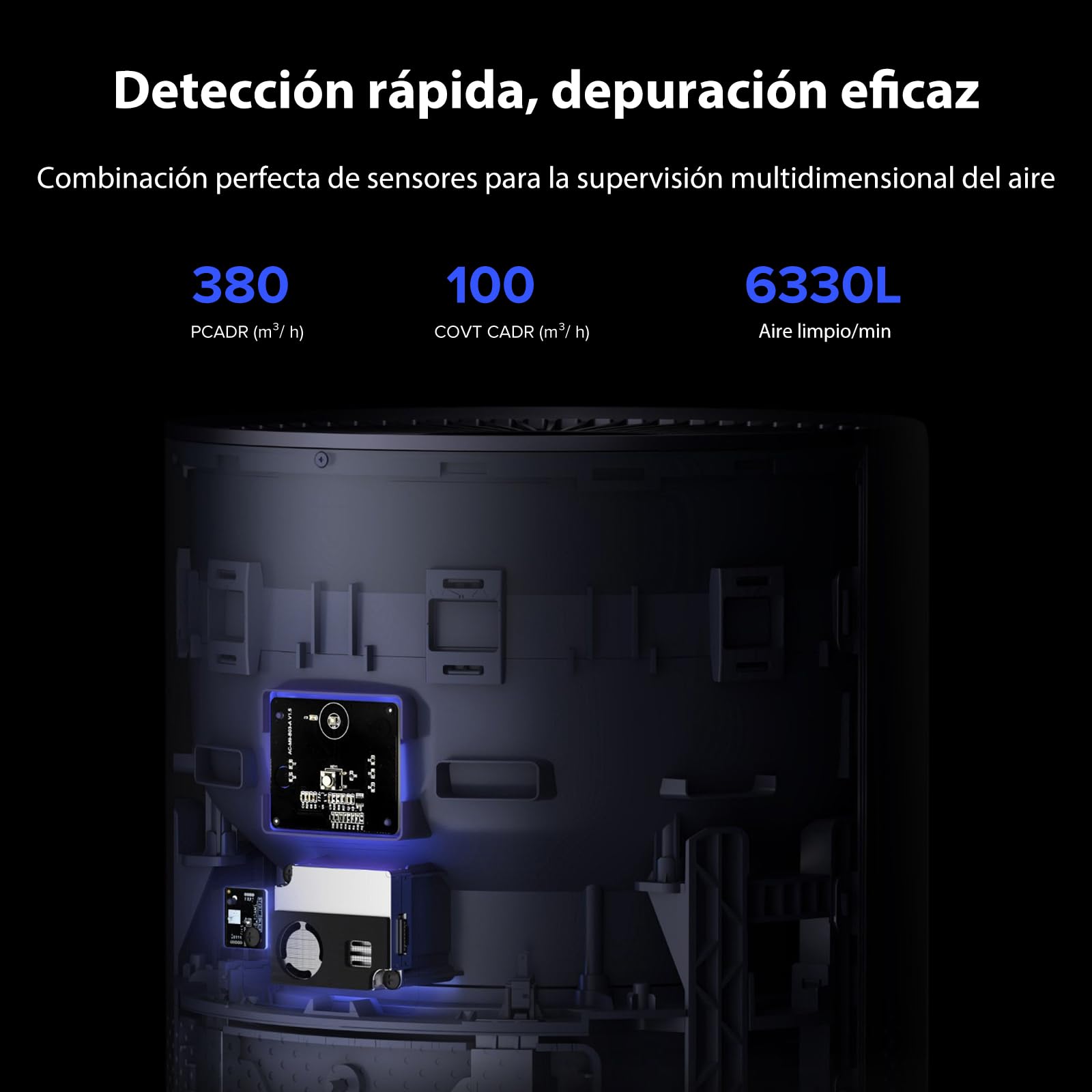 smartmi Smartmi Purificador de Aire 2 Purificación Luz UV Integrada Monitorización en Tiempo Real Pantalla Táctil OLED Conectado APP y AI Control Inteligente por Voz