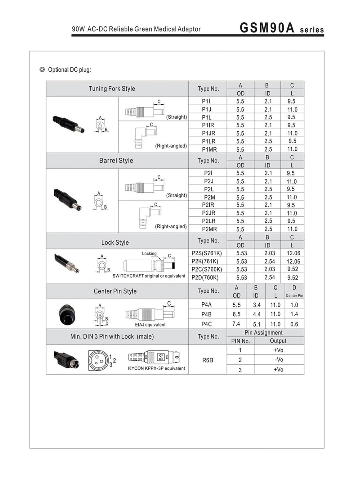 1 sztuk GSM90A Seria DC12V 15V 24V 48V 90W AC-DC niezawodny zielony adapter medyczny do mobilnej klinicznej stacji roboczej/irygator oral(GSM90A19-P1M)