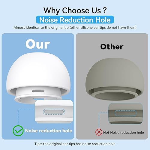 Miniatura 4 de 3 pares Almohadillas de repuesto para AirPods Pro y AirPods Pro de 2 generación con orificio de reducción de ruido y kit de limpieza, bolígrafo de