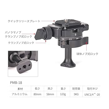 SINAR雲台 4×5専用 SINAR雲台 4×5専用