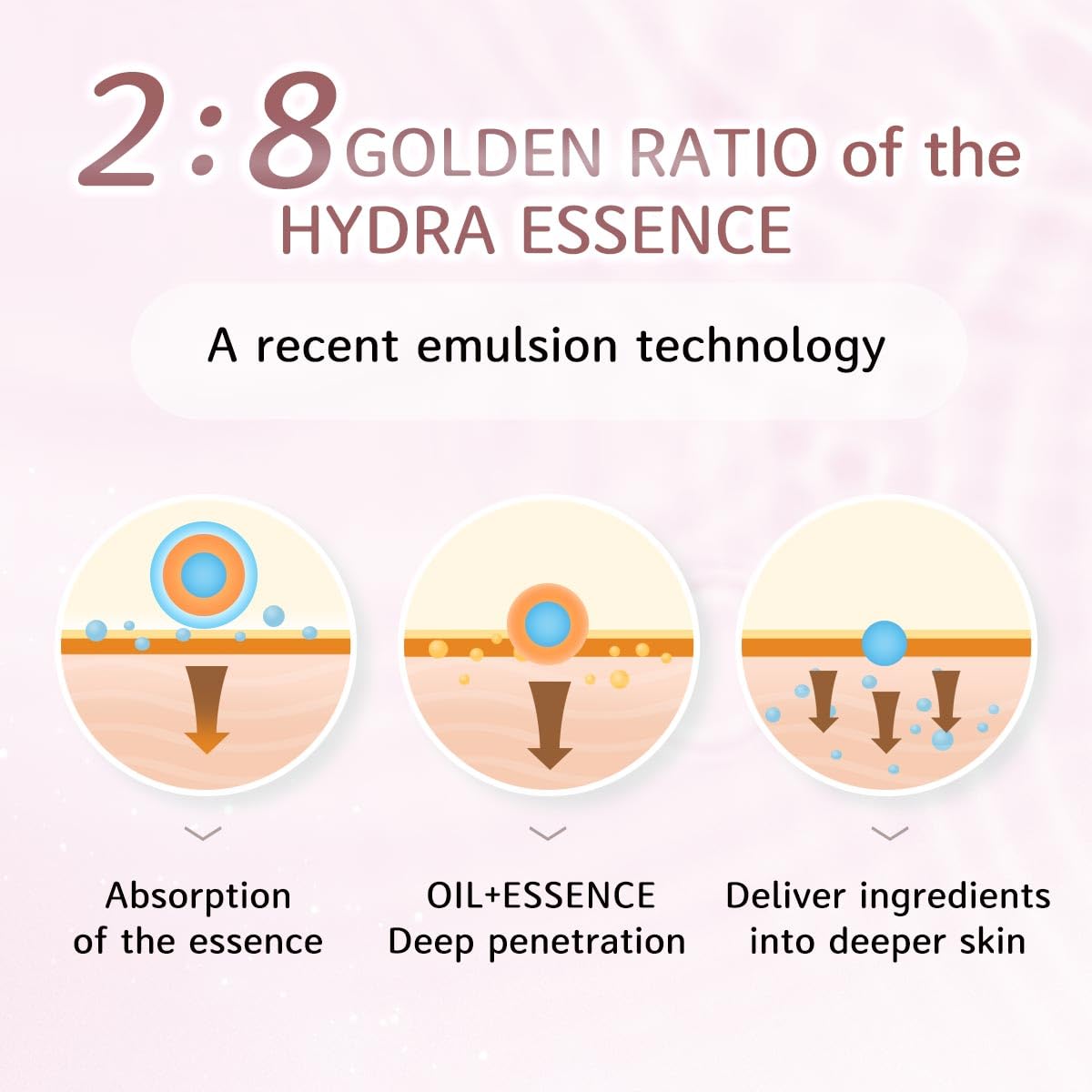 My Beauty Diary Rejuvenate Triple-Brightening Mask, Moisturizing and Nourishing Facial Mask, Restores Radiance. Self Care Face Sheet Mask (5 pcs) - Image 7