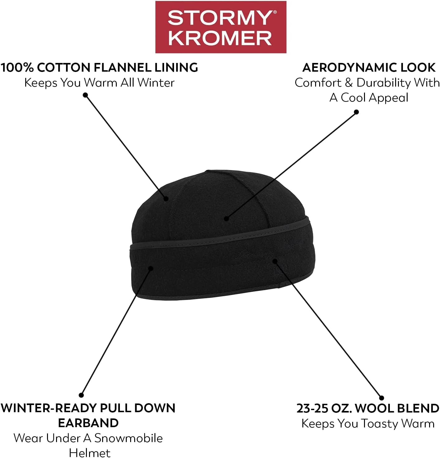 Stormy Kromer The Brimless Cap Size 7 3/4 Black