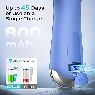 COSLUS Face Scrubber Facial Cleansing Brush: 2 in 1 Spin and Vibration Patented Tech, Silicone Electric Exfoliator Scrubber with Automatic Foaming, Waterproof Face Cleanser Brush for Men and Women
