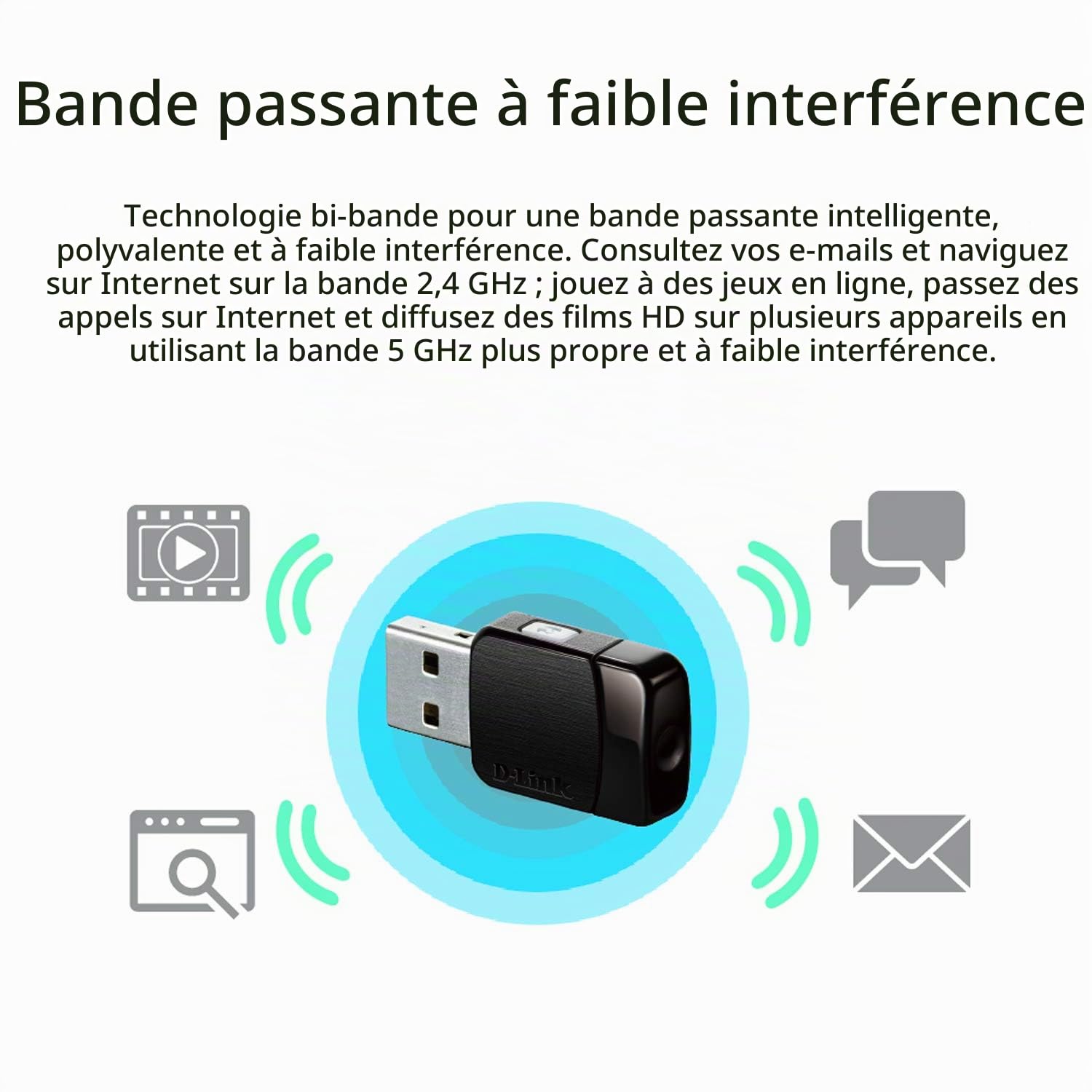 D-Link DWA-171 Adaptateur USB Wi-Fi AC600 Dual-Band - Débit Jusqu'à 433Mbps - 802.11 a/b/g/n/ac - WPS - Interface USB 2.0- Idéal pour Améliorer votre Connexion Wi-Fi sur Ordinateur Portable