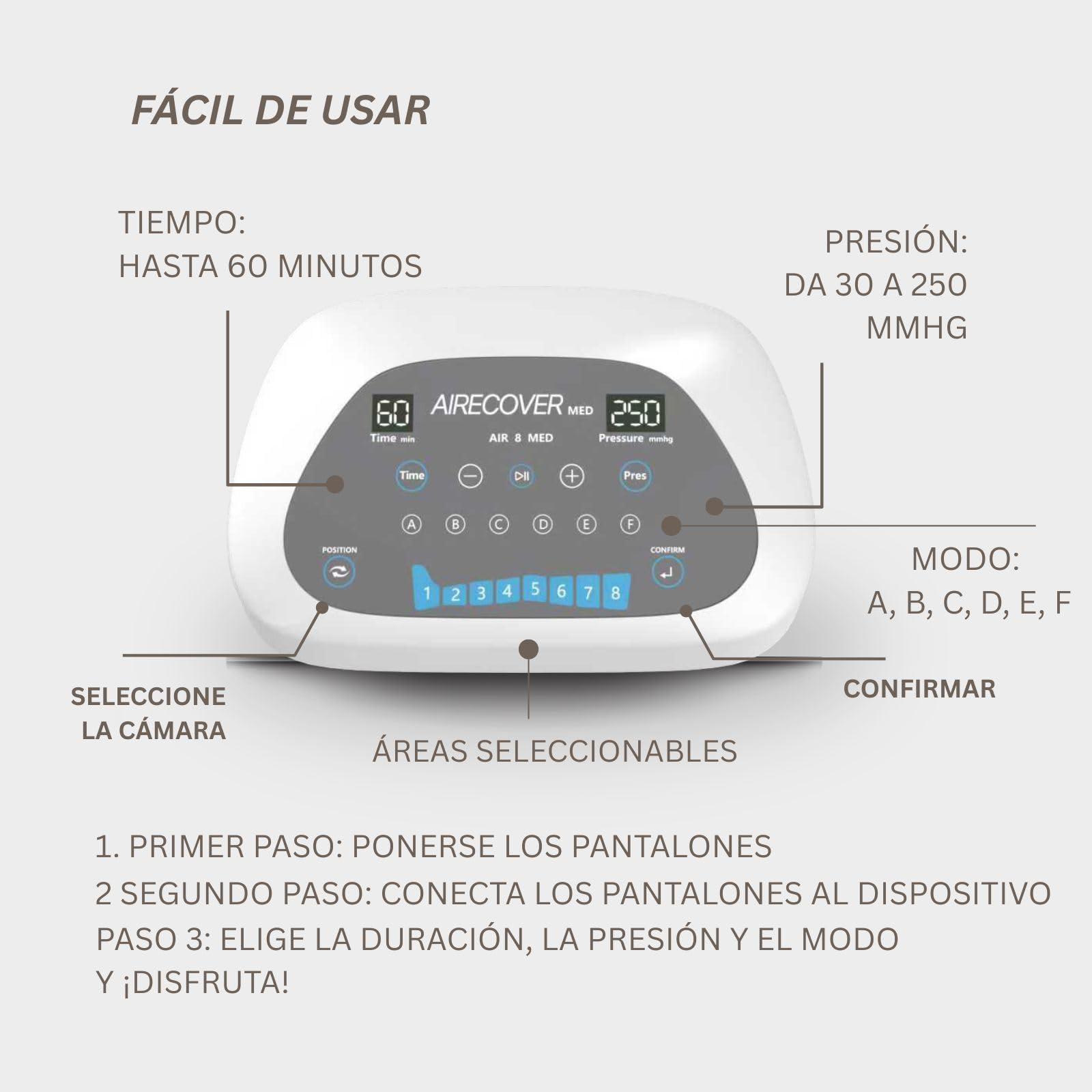 MED 8 Pantalón de Presoterapia Profesional 8 Cámaras 30-250 mmHg Compresión Piernas Glúteos