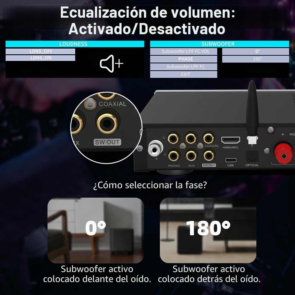 SMSL AL400 DAC Amplificador de fotos,amplificador de potencia,chip CA43131,paso bajo de 4 etapas/5 modos de filtro compatible con cartuchos Phono MM/MC,soporte completo MQA DAC (Negro)