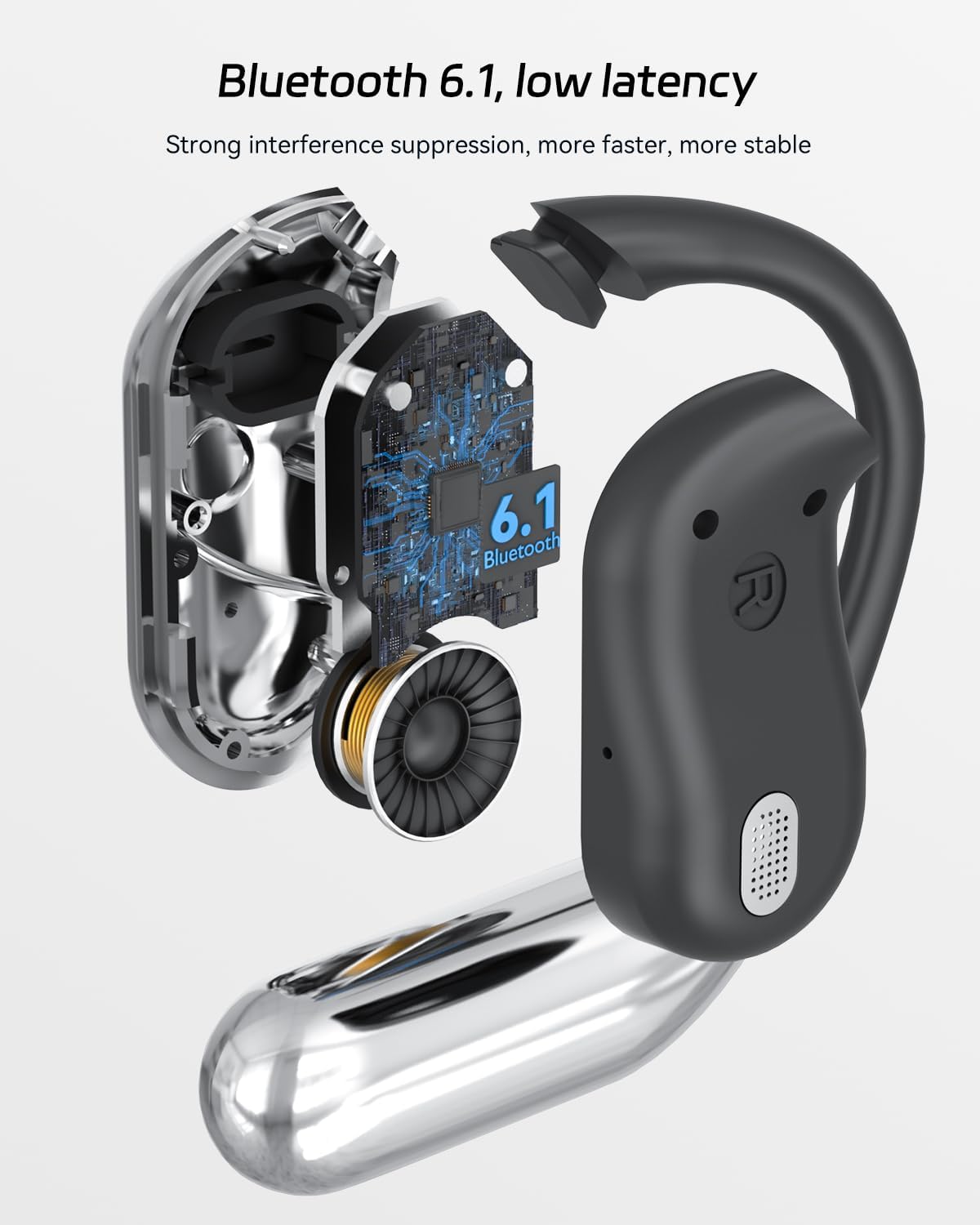 SANOTO Open Ear Earbuds, Bluetooth Headphones with Smart Digital Display, Open Ear Headphones with Ear Hooks, 50H Playtime, Touch Control, ENC Mic, Wireless Earbuds for Workout Travel Working