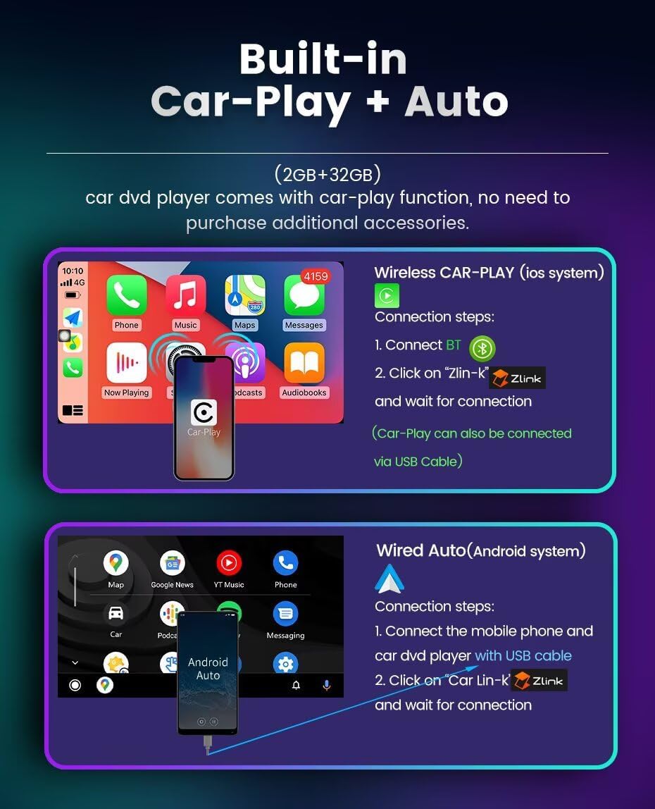 Android Stereo Radio for Toyota Hiace 2010-2018 RHD, Biorunn 10.1 Inch GPS Navigation Wireless Wired Car-Play Android Auto Head Unit IPS Touch Screen Blue-Tooth RDS 2GB RAM 32GB ROM
