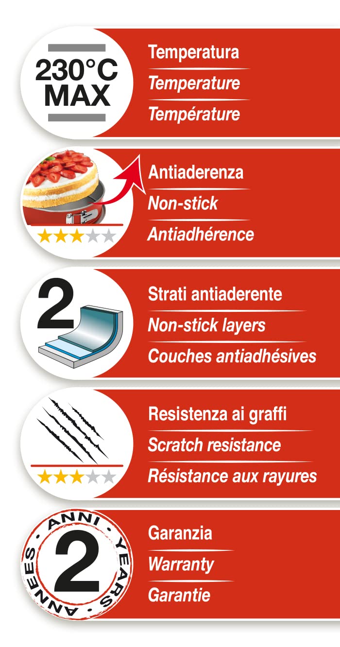 Image secondaire de Moule à Pudding Guardini Ø 22 cm en Acier Antiadhésif - Rouge et Gris