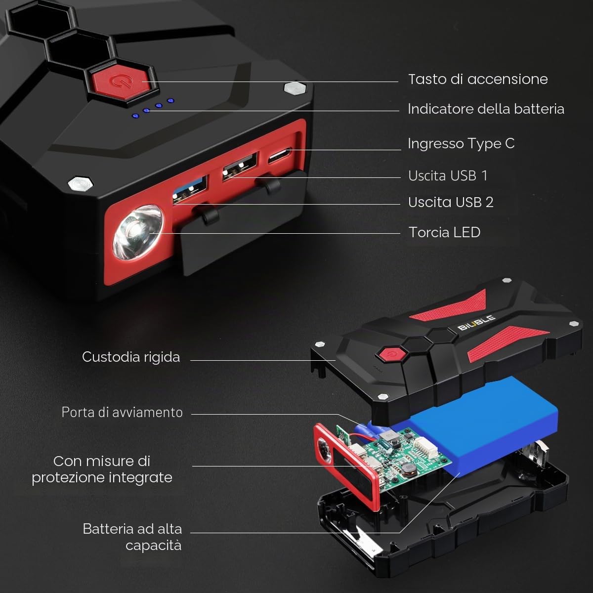 Avviatore di Emergenza per Auto 5000 A, Booster per Batteria Auto, Avviatore di Emergenza 12V, Pacco di Potenza Portatile (fino a 9.0L di Benzina o 8.5L di Motore Diesel), Power Bank per Auto