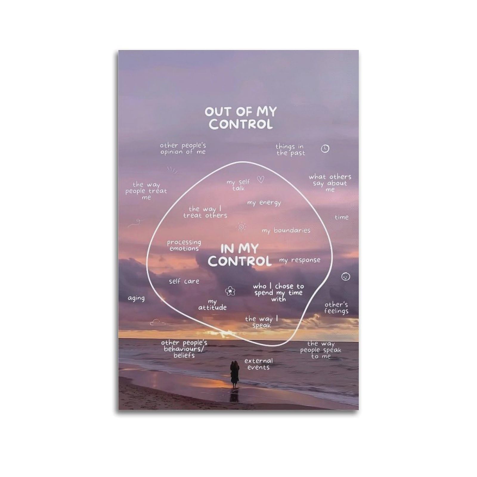 OKAHYS OUT OF MY CONTROL Poster Decorative Painting Canvas Wall Artworks Picture 24x36inch(60x90cm)
