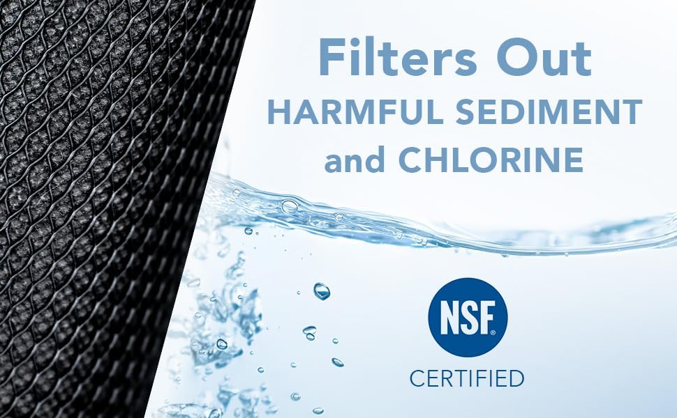 Miniatura 4 de F4Y  Cartuchos de filtro de agua de bloque de carbono compatibles con modelos FXWTC, GXWH04F, GXWH20S  Elimina el mal sabor y olor  Cartucho de