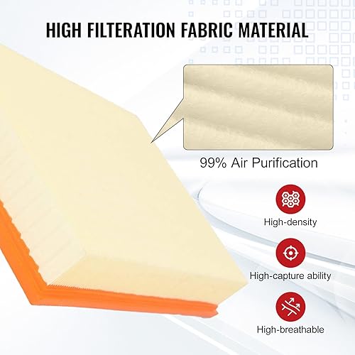 Miniatura 5 de TOPAZ 0000903751 Filtro de aire de motor compatible con Mercedes-Benz Dodge Freightliner Sprinter 1500 2500 3500 C43121 68013676AA