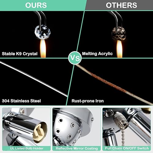 Miniatura 5 de HMVPL Lámpara de techo empotrada de cristal con interruptor de encendidoapagado de cadena de tracción, lámpara LED cerca del techo, lámpara de