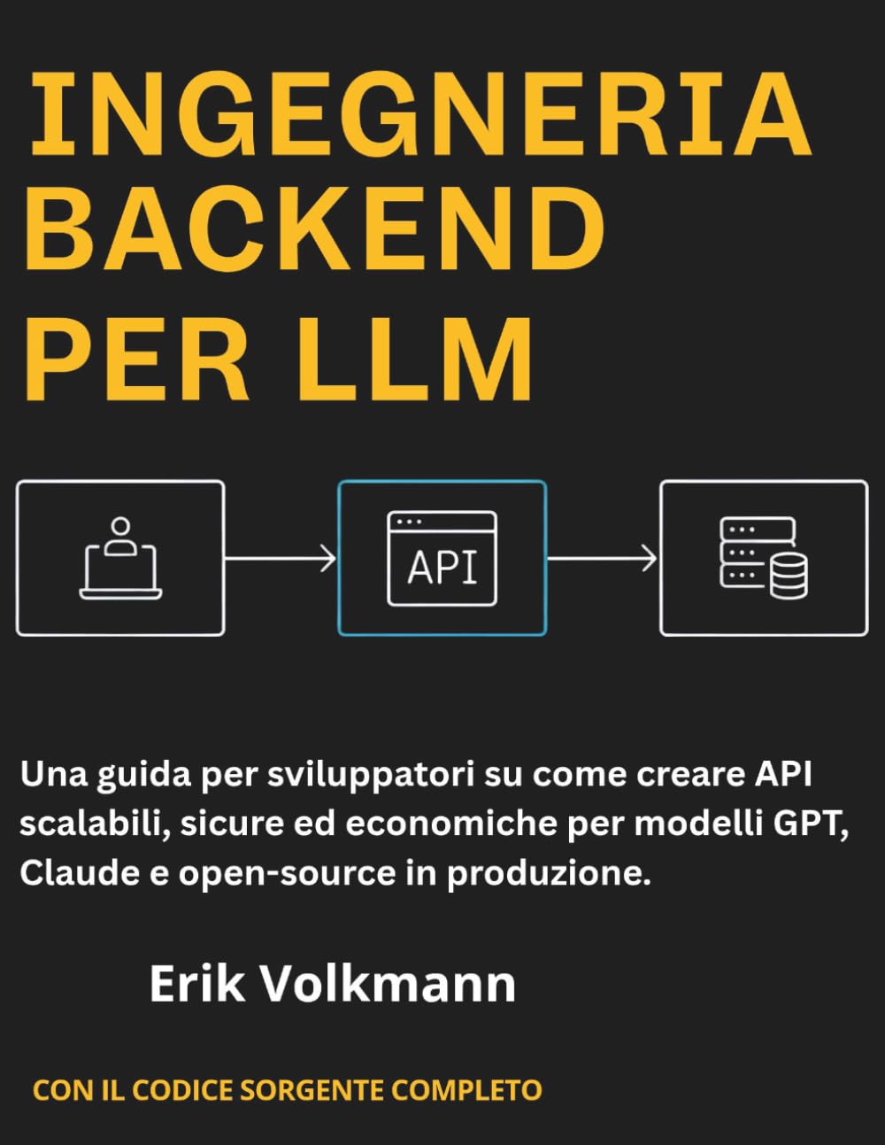 INGEGNERIA BACKEND PER LLMs (Italian Edition): Una Guida per Sviluppatori su come Creare API Scalabili, Sicure ed Economiche per Modelli GPT, Claude e Open-source in Produzione.
