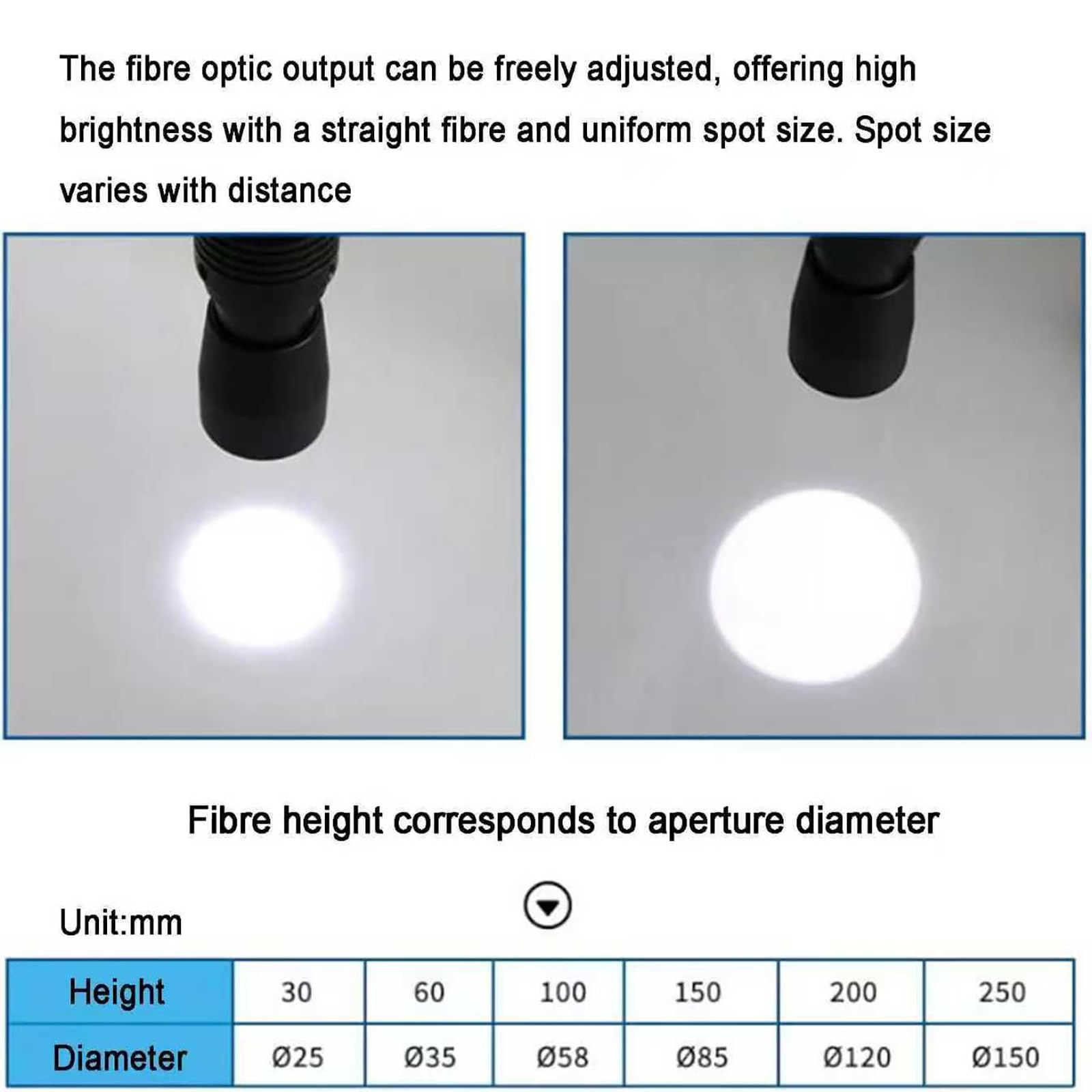 COYEUX Glasfaser-Mikroskopbeleuchtung, Dual-Schwanenhals-LED-Lichtquelle, 6000 K, einstellbare Helligkeit, für Stereo-Zoom-Mikroskop