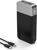 NOBIS 65W Power Bank 20000mAh Power Bank Fast Charging PD QC, 2 USB-C(In/Out) & 2 USB-A Portable Charger with Digital Display for Laptop Phone 17 Tablet Earbuds - 1