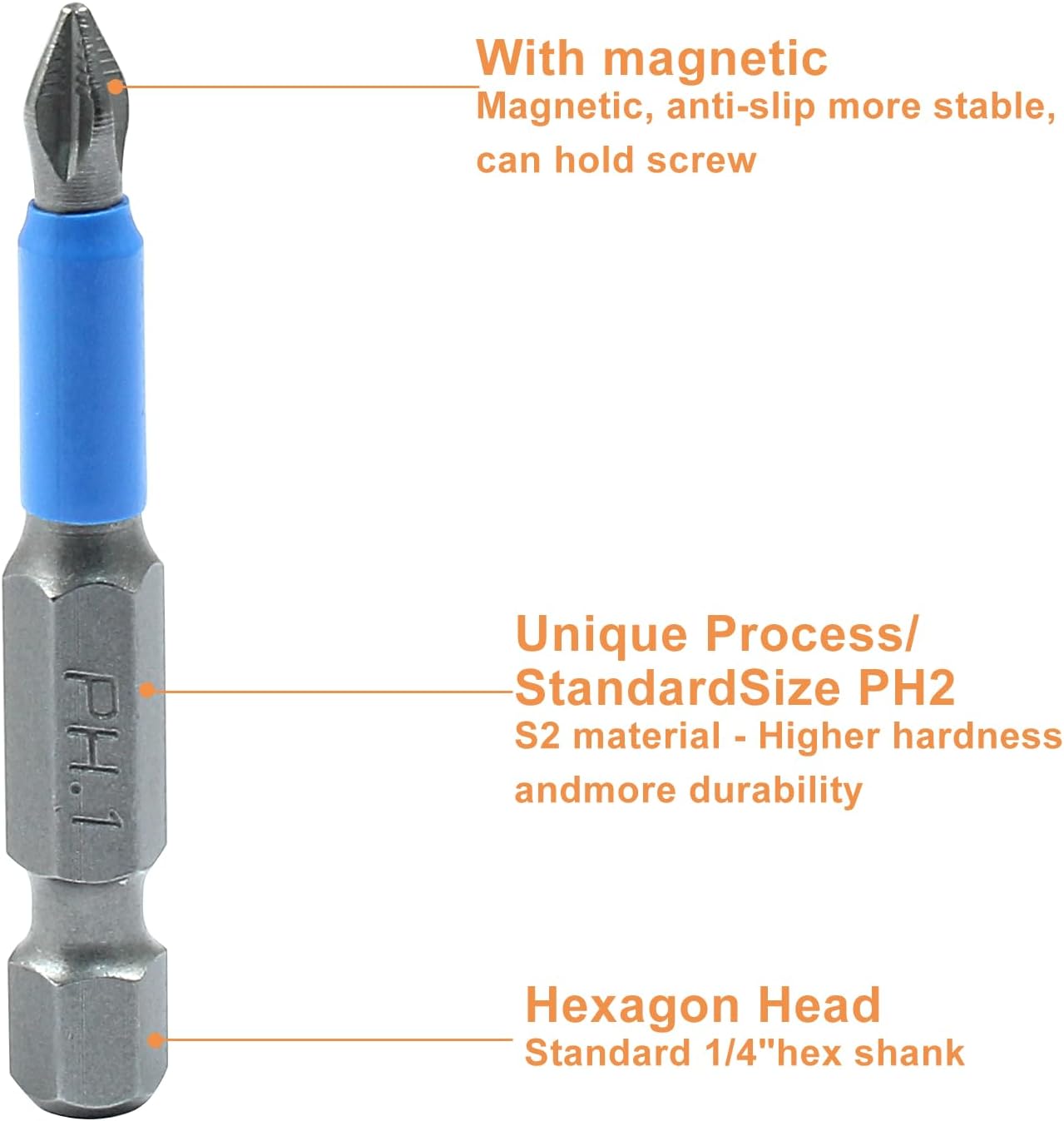Hitefu 10PCS Magnetic Screwdriver Bit Set PH1#1 Anti Slip Phillips Cross Slot - 1/4 Inch Hex Shank Cross Head Electric Screwdriver Bits Set for Impact Driver Power Screwdriver Drill (PH1, 50mm)