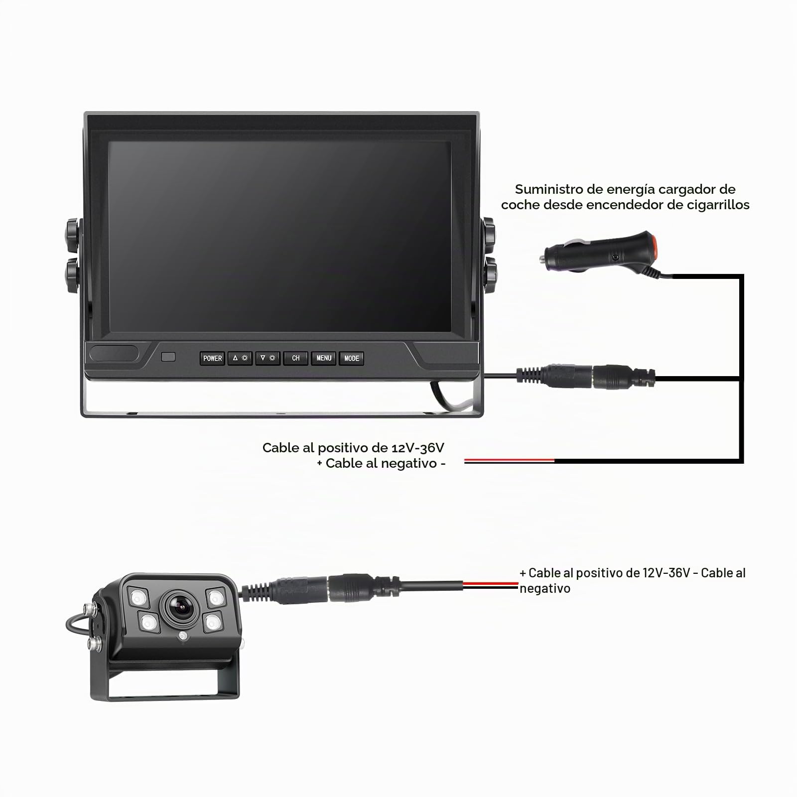Podofo 2 Cámaras Traseras Inalámbricas con 9» IPS Monitor de Pantalla Grande, HD Cámaras de Marcha atrás para Camión Remolque RV Autobús Camper, Grabación en Bucle IP68 Impermeable BSD Dash CAM