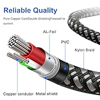 Vista 7 de Cable de 0.250 in a 2RCA de 3 pies, cable estéreo TRS macho de 0.250 in 1/4 pulgadas a RCA macho de audio y cable divisor en Y (3 pies/3.3 ft)