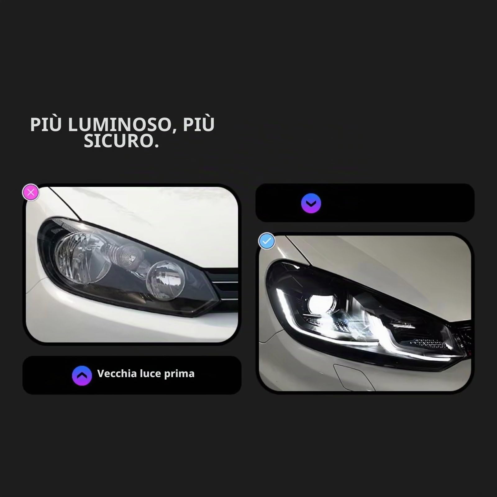 Fari Anteriori Auto Per Per Golf6 Per Golf 6 MK6 Fari 2009-2012 R20 Per GTI Fari Per DRL Proiettore Lente Luci Auto Luci Fendinebbia(Red,LHD)