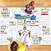 Bible Coloring Poster for Kids Religious Giant Coloring Poster with Inspirational words Large Size Christian Tablecloth Jumbo Coloring Activity Books for Classroom Home Birthday Party Supplies Favor