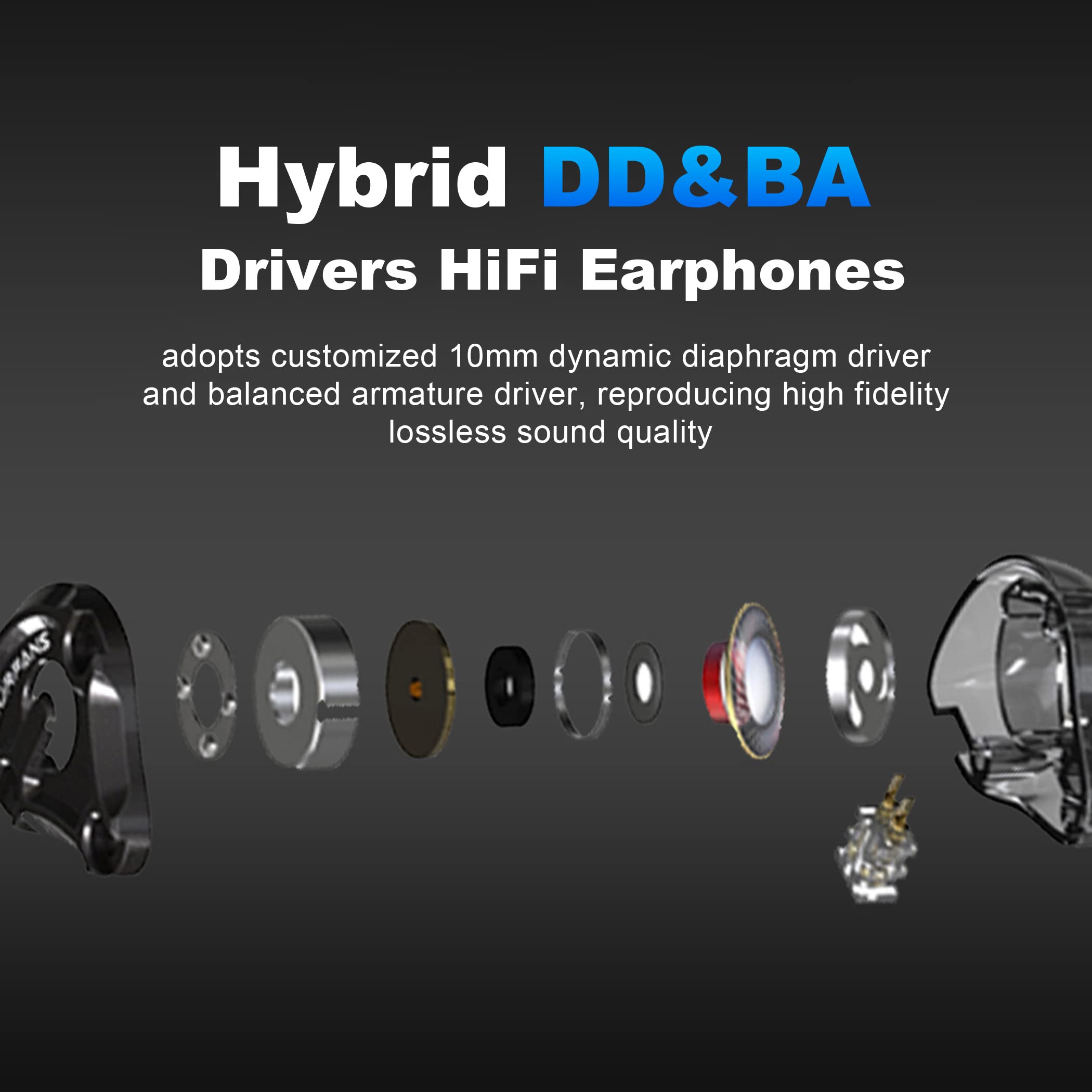 Hmusic IEM Écouteurs filaires stéréo HiFi