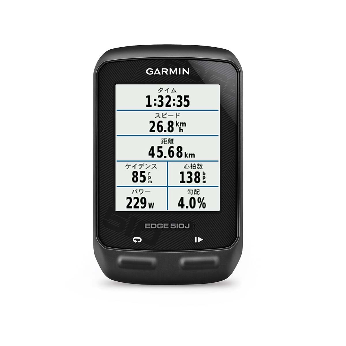 Amazon.co.jp: Garmin Edge 510J GPS Cycle Computer (004294