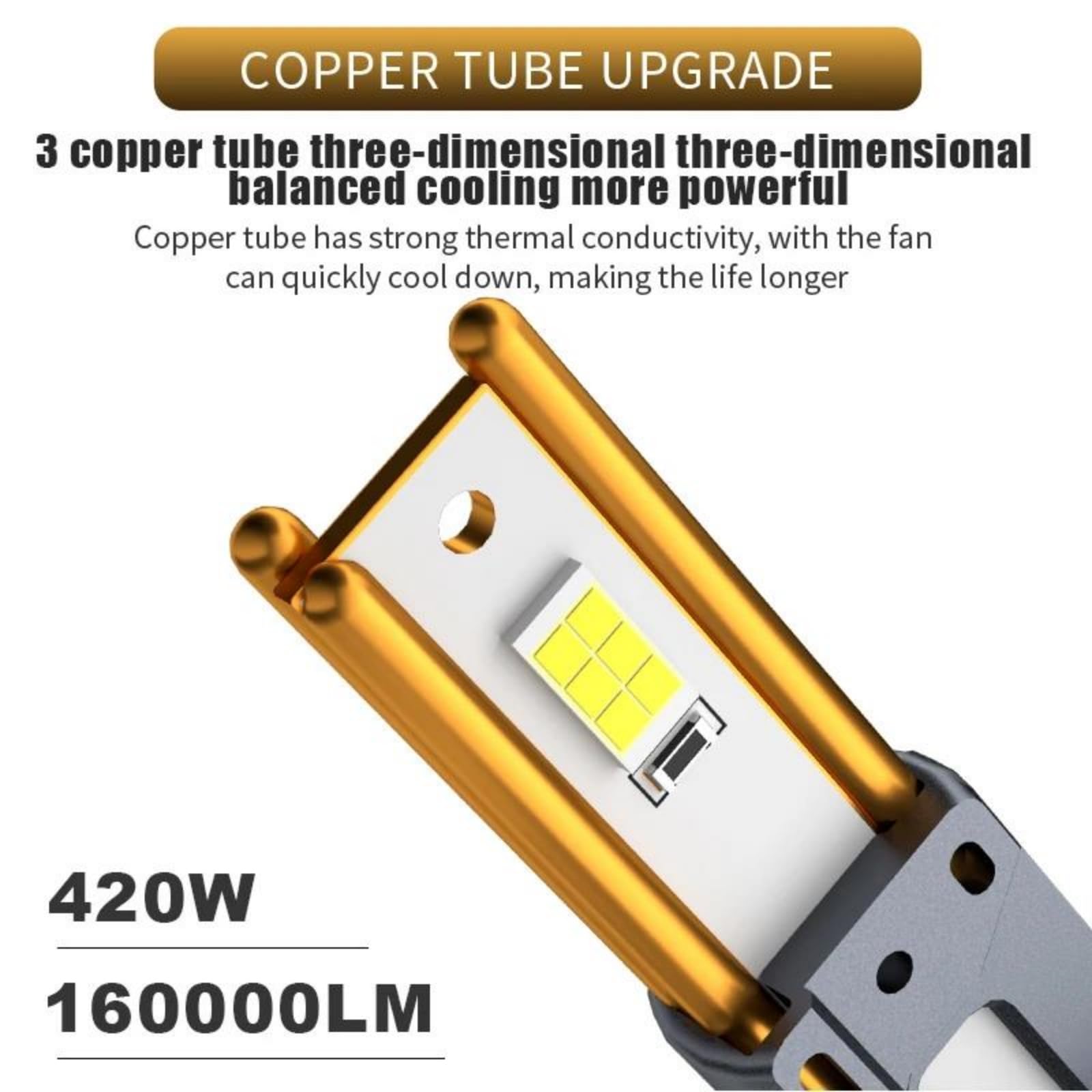 Lampadina per fari a LED da 160 W, 16000LM Super Luminosa, Lampadina fendinebbia H11 Bianca Fredda 6000K, Impermeabile IP68, Confezione da 2,H7