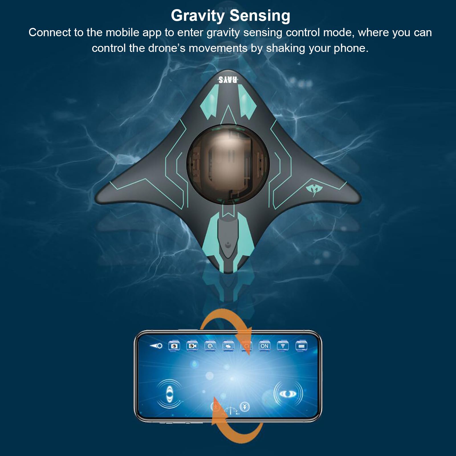 View 4