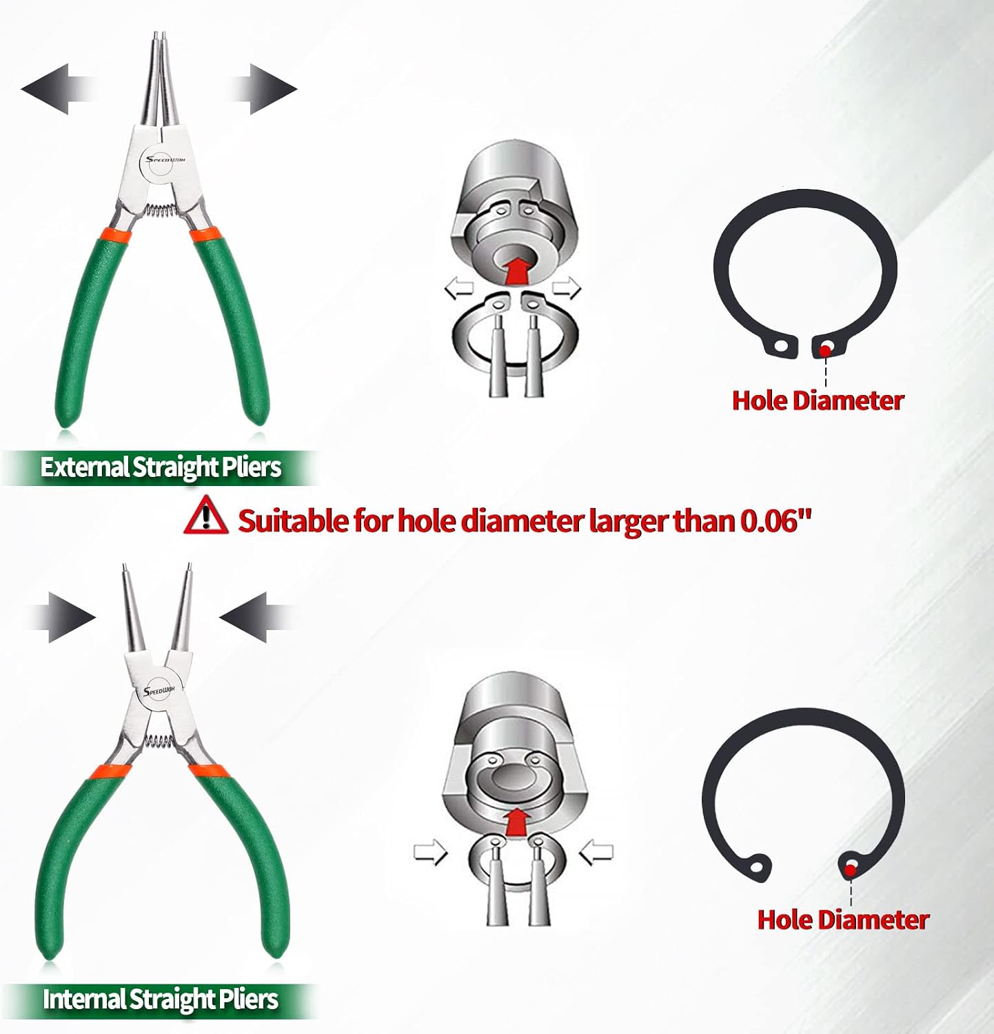 SPEEDWOX 2 Pcs Snap Ring Pliers Set, 5-Inch Internal External Circlip Pliers Kit, Tip Diameter 0.06 Inch - Image 3