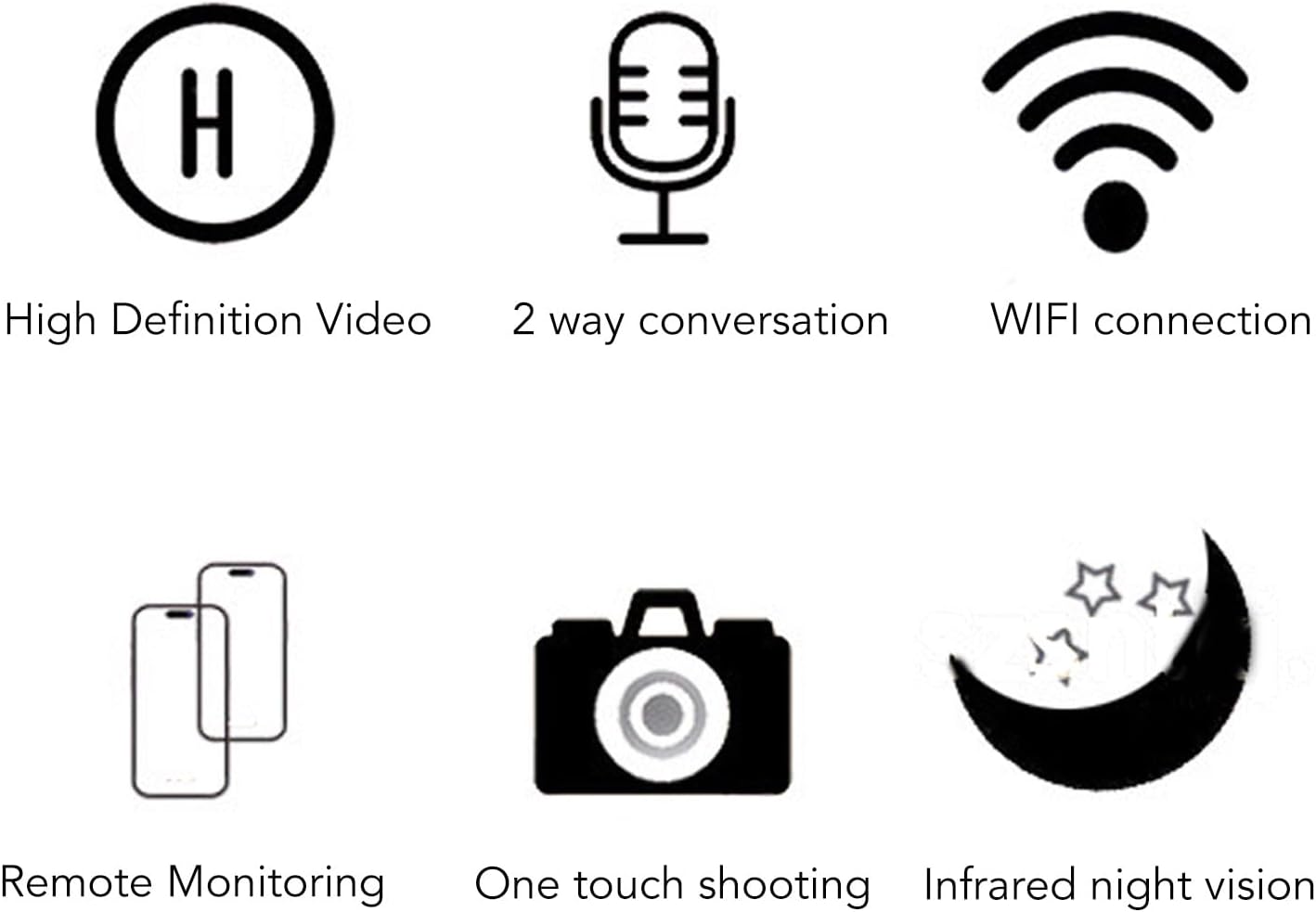 Icons representing key features: HD Video, 2-way conversation, WiFi connection, Remote Monitoring, One touch shooting, Infrared night vision