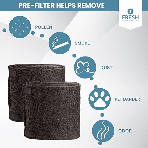 Miniatura 5 de Honeywell 50250 - Purificador de aire compatible con prefiltro desodoriza el aire y elimina olores con carbón activado y zeolita para prolongar la