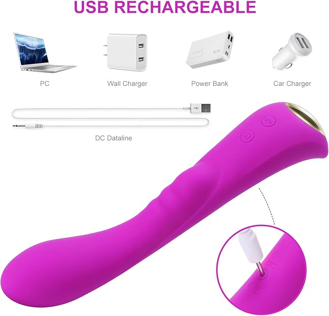 Vibrador FIDECH Estimulador de Clítoris Impermeable con 10 ...