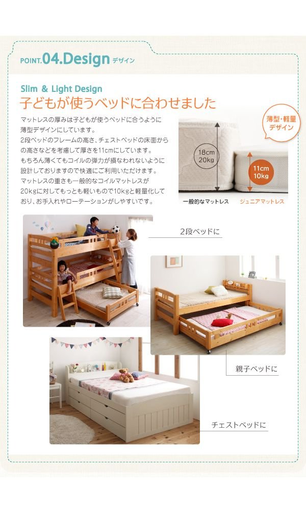Amazon.co.jp: 子ども用マットレス ボンネルコイル 二段ベッドに 軽量 