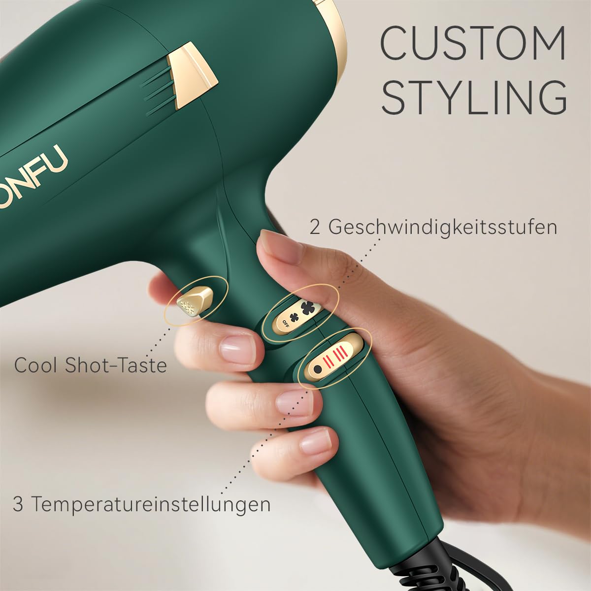 CONFU Föhn Ionen 2400W Haartrockner mit Diffusor, Professioneller Haarfön Schnelltrocknend, 3 Heiz- und 2 Geschwindigkeitsstufen für Hause Salon Reis